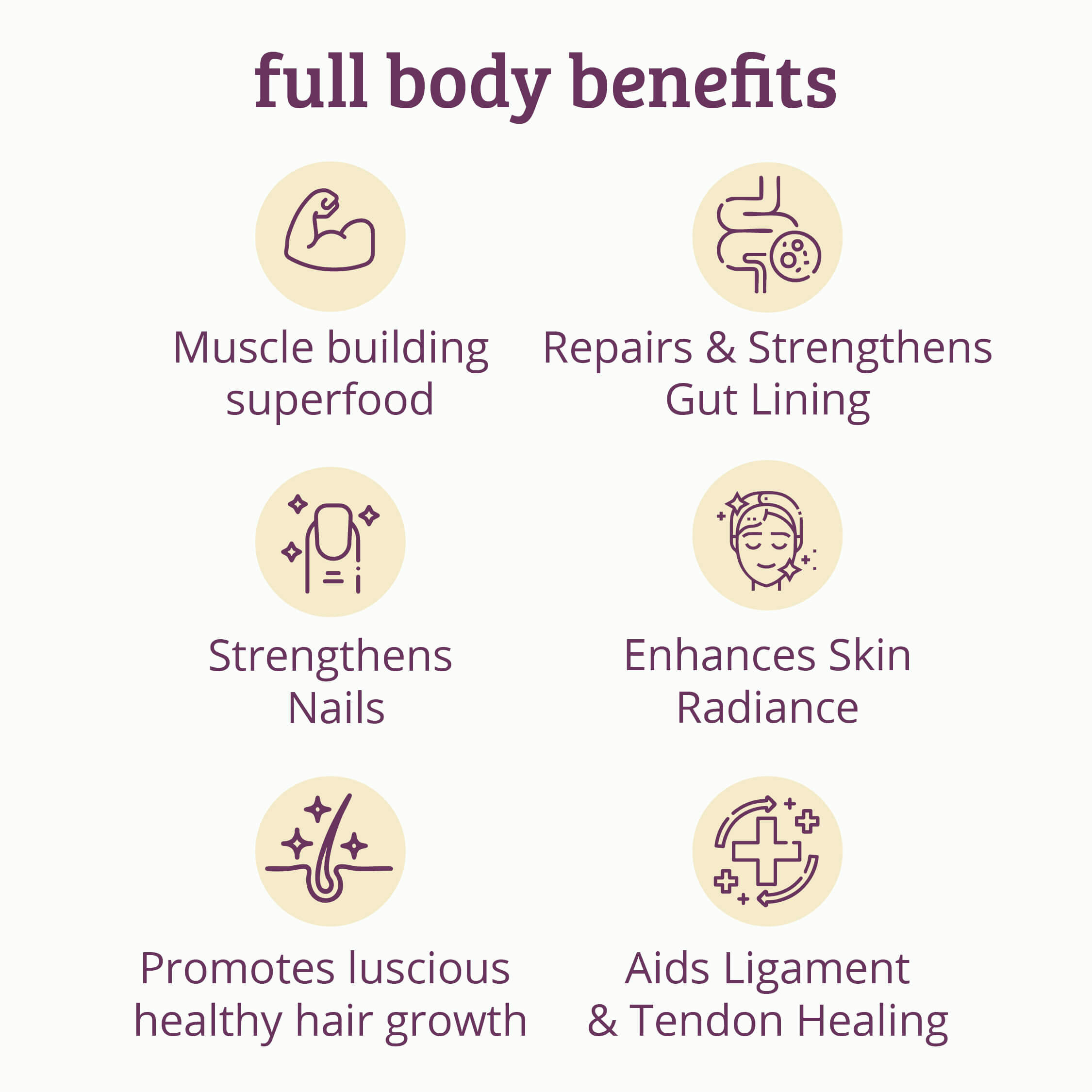 Collagen Protein Peptides