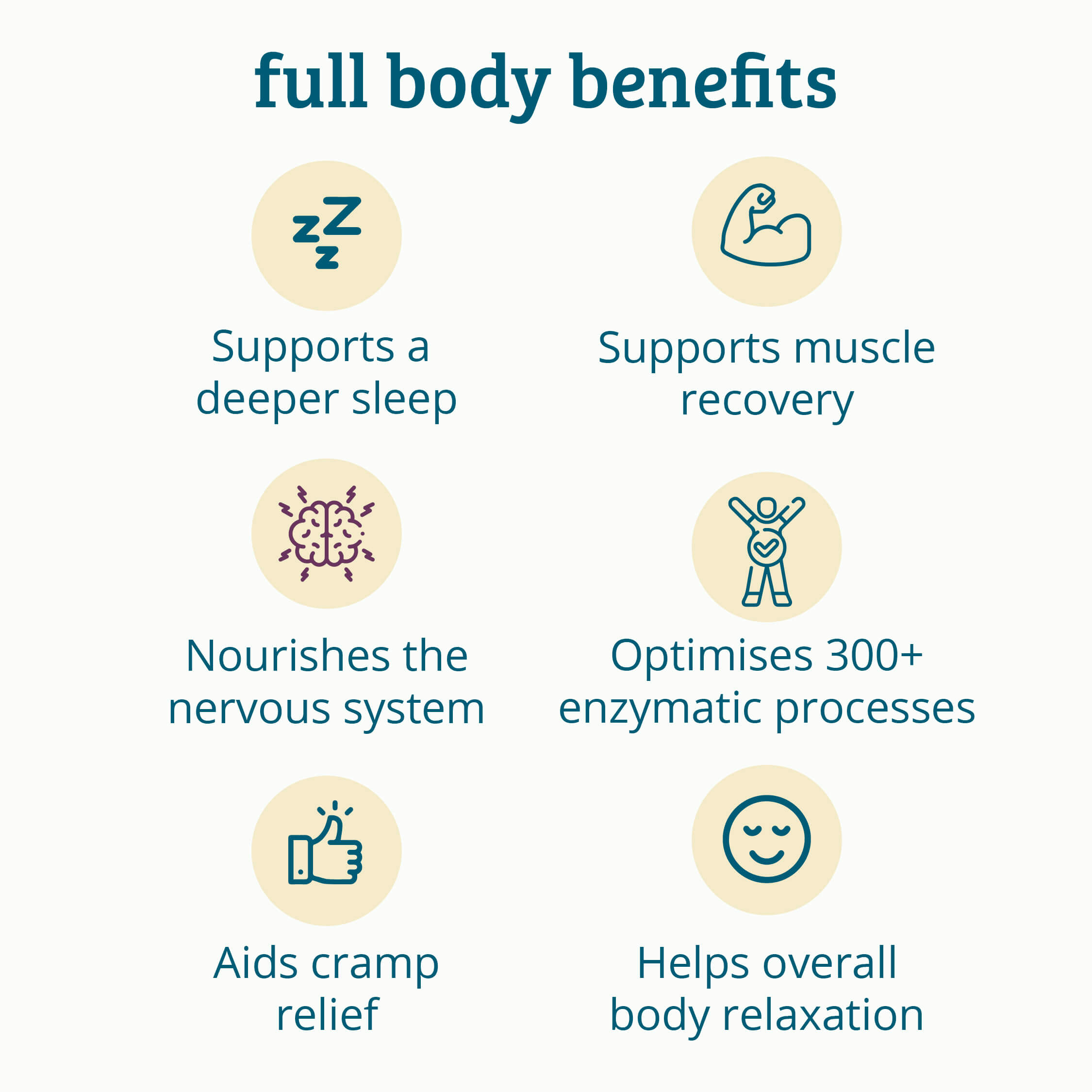 Deep Sea Ocean Magnesium