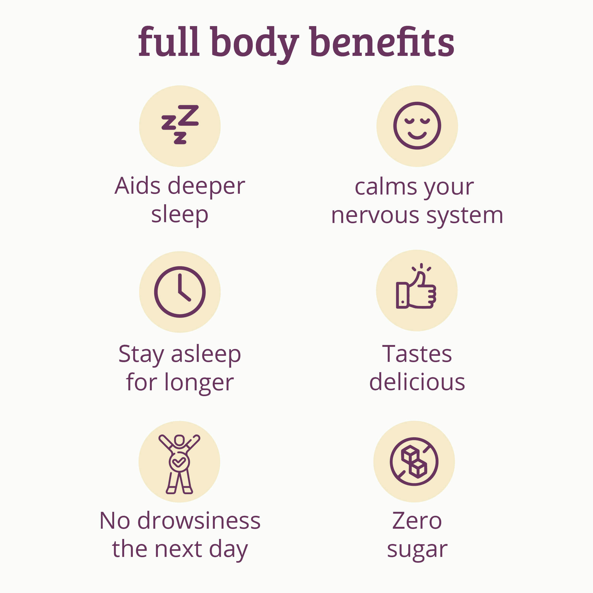 Rest & Digest Bundle