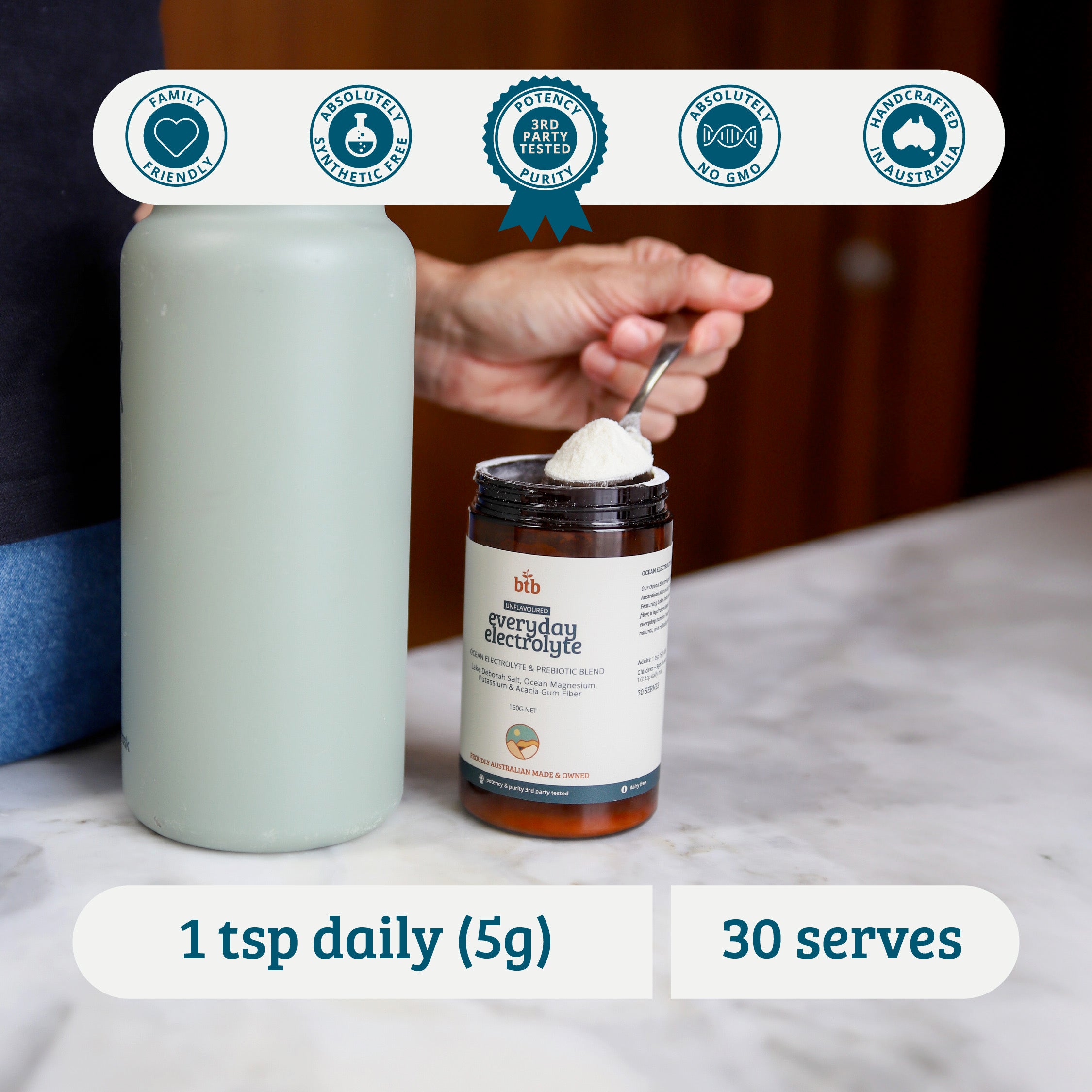 Everyday Electrolyte